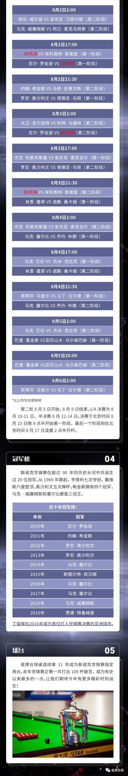 国产日本三级片在线看 斯诺克世锦赛观看指南在这里！不容错过的台球好戏
