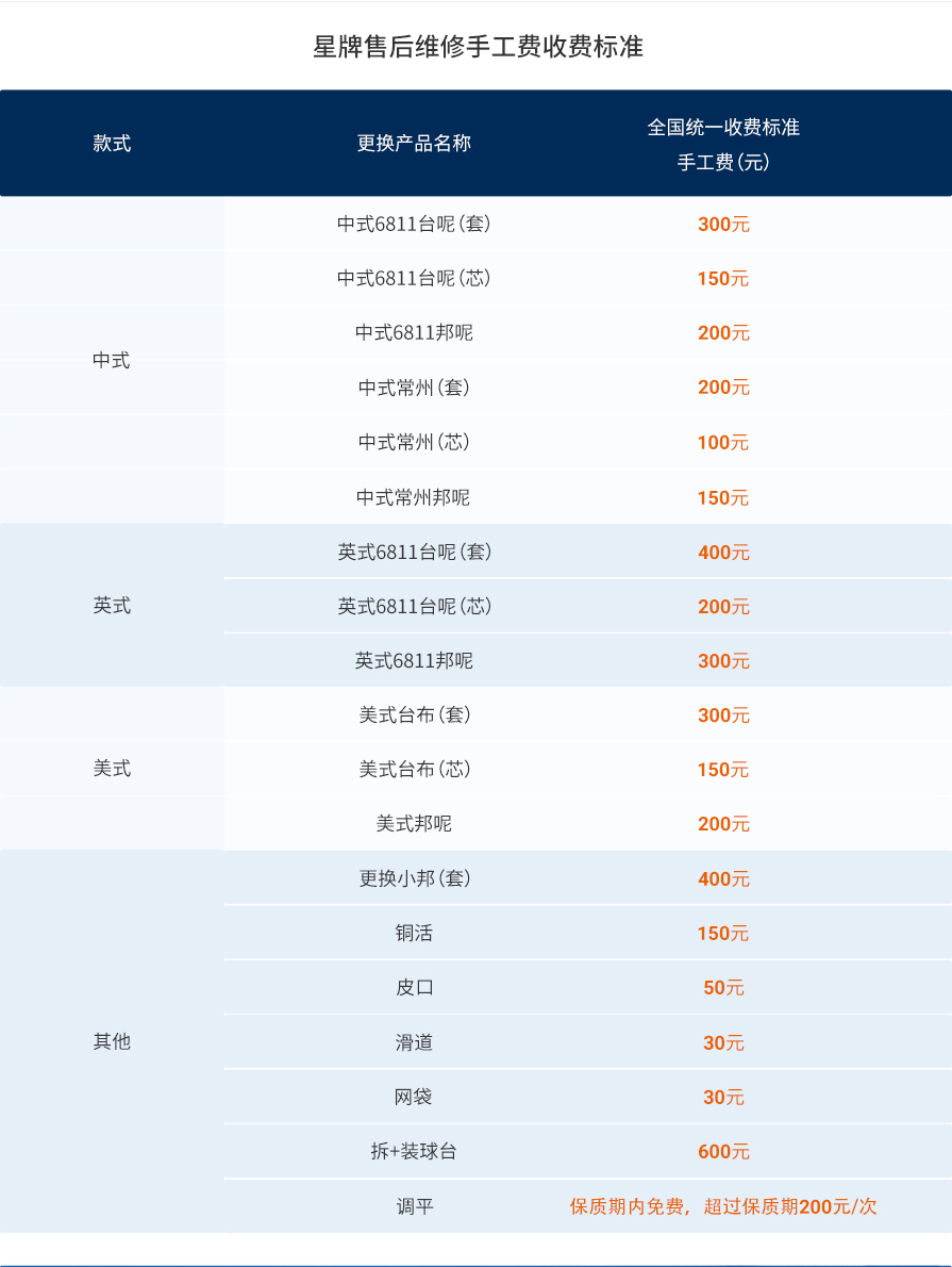 国产三级国产经典国产 球桌安装和拆装服务