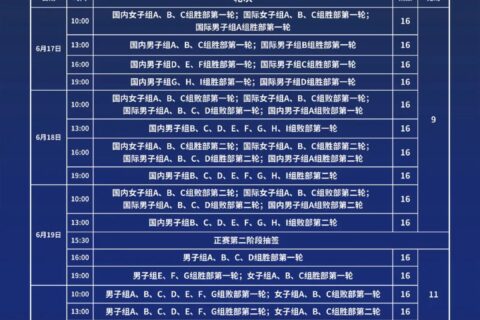 家乡作战挺进正赛 周龙：能有这么大的比赛 很荣幸！