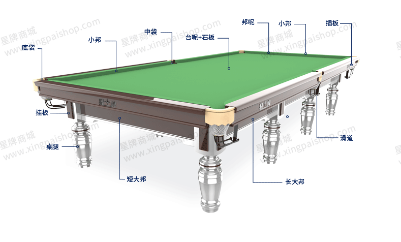 国产三级电影一区二区 星牌英式台球桌星铠YF5型号