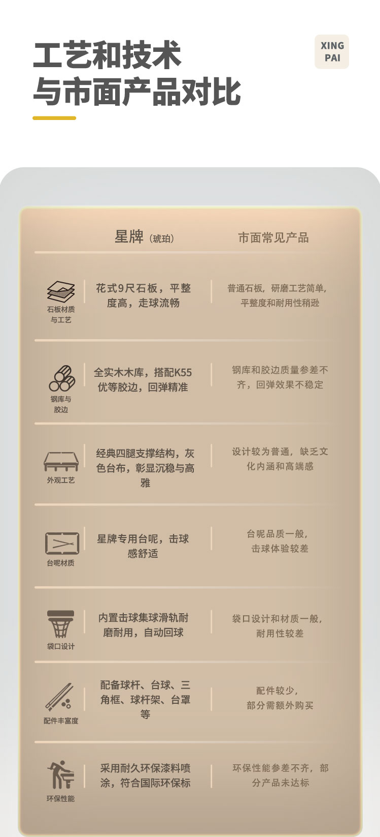 国产日本三级片在线看 星牌美式台球桌琥珀型号