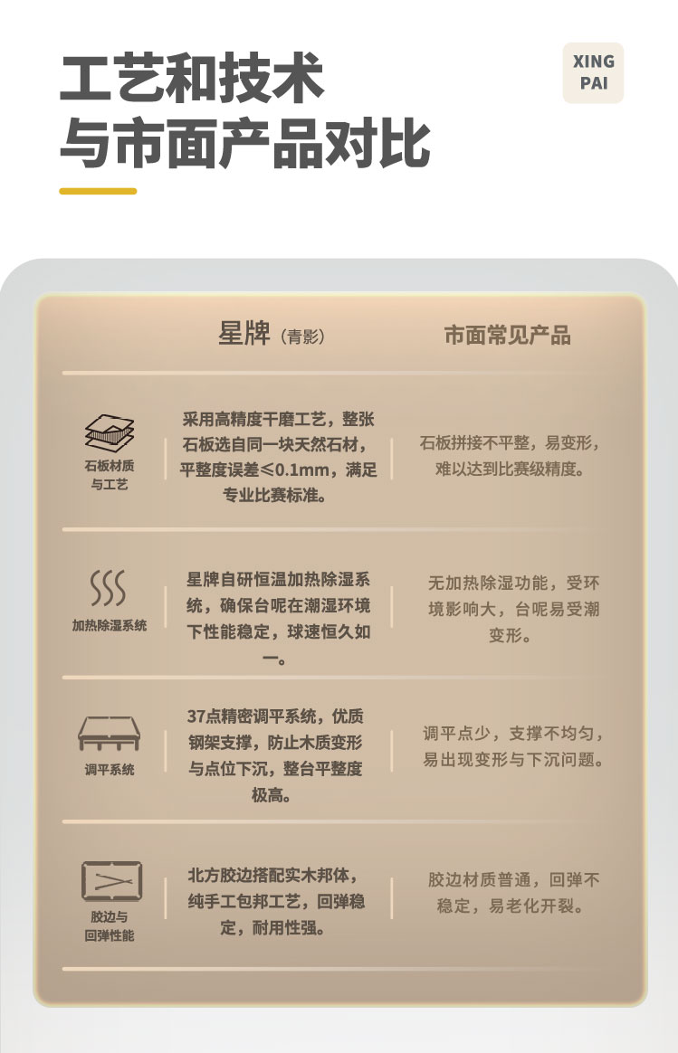 国产日本三级片在线看 星牌中式台球桌玉璃型号