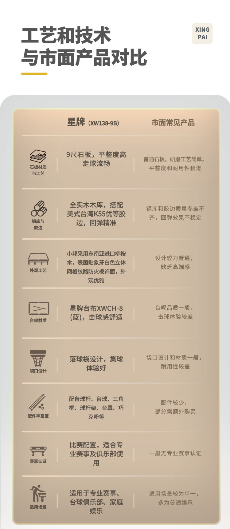 国产日本三级片在线看 星牌美式台球桌鹰眼型号