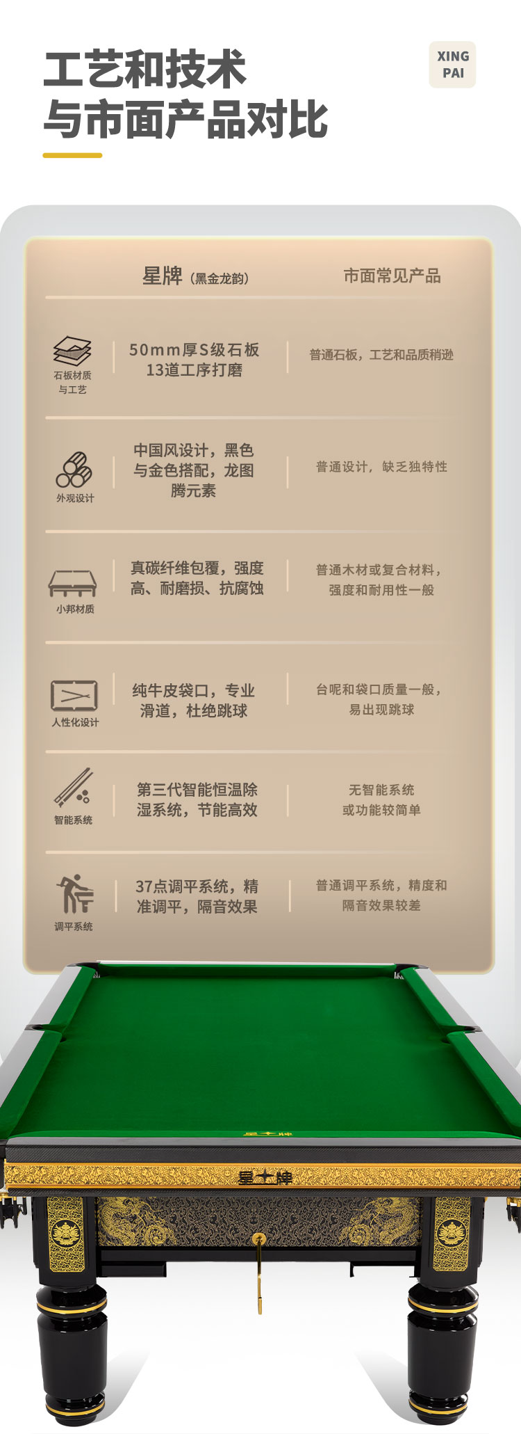 国产三级国产经典国产 星牌中式台球桌黑金龙韵典藏款型号